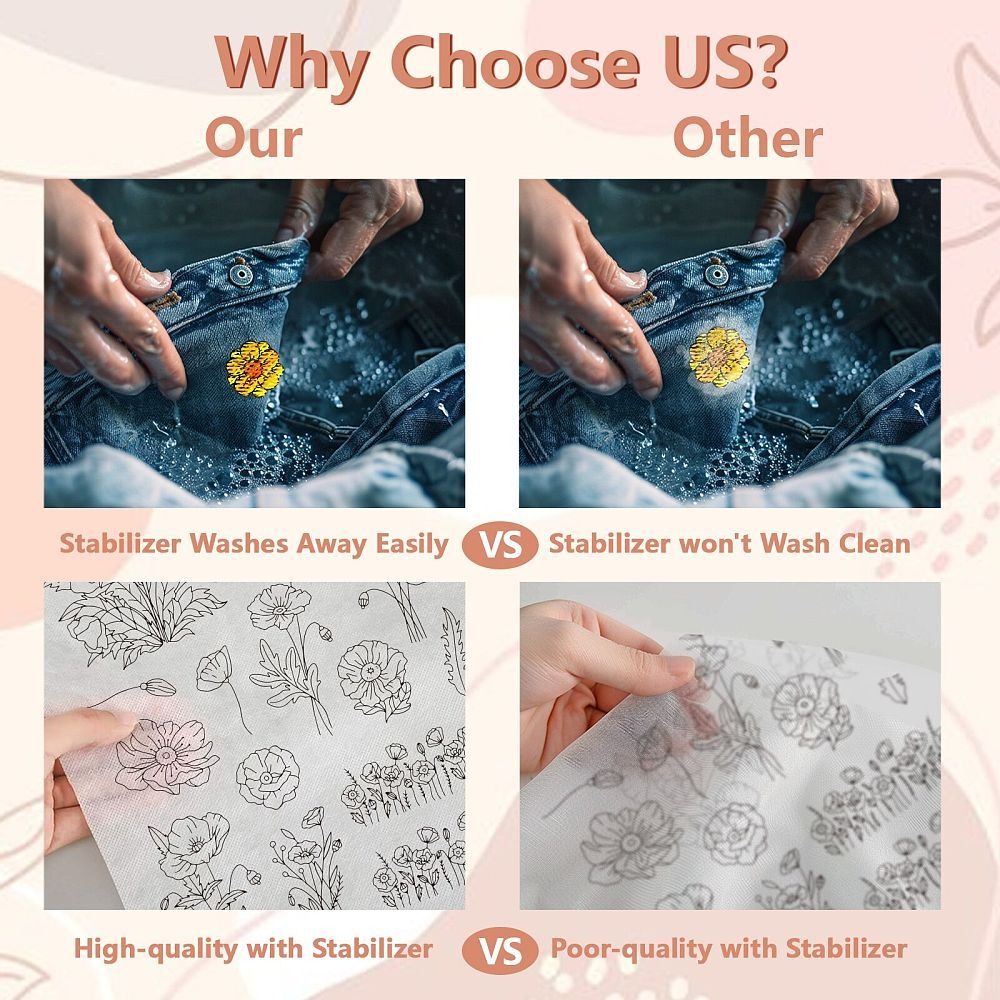 Padrões de bordado solúveis em - Water Soluble Stabilizer avaliação e preço